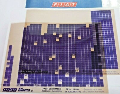 FIAT MAREA Diesel  5. Auflage 06-2000 original Ersatzteil Katalog ETK Microfiche