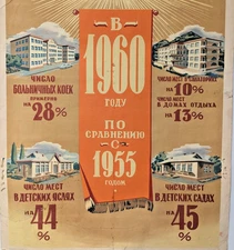 Let's Fulfill and Exceed the Sixth Five-Year Plan! - 1956 Original Poster Soviet