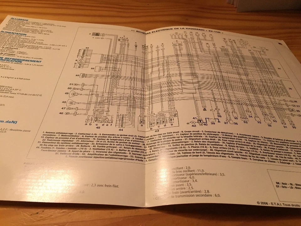 Kawasaki ZX-10R Ninja D6 2006 1000 ZX10R ZX1000D6F Form Tecnical Moto Rmt Strut - image 3 of 4