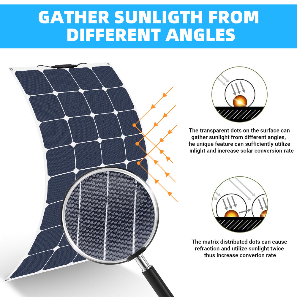 600W Watt Portable Flexible Lightweight Solar Panel RV Camping Off-Grid Rooftop