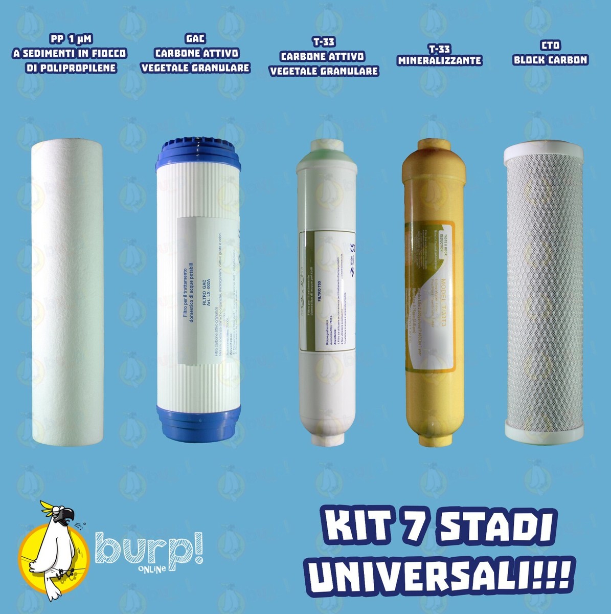 4 Migliori Depuratori Acqua A Osmosi Inversa (Inverno 2025) - La Guida