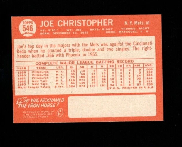 1964 Topps # 546 Joe Christopher  NM-MT - Image 2 of 2