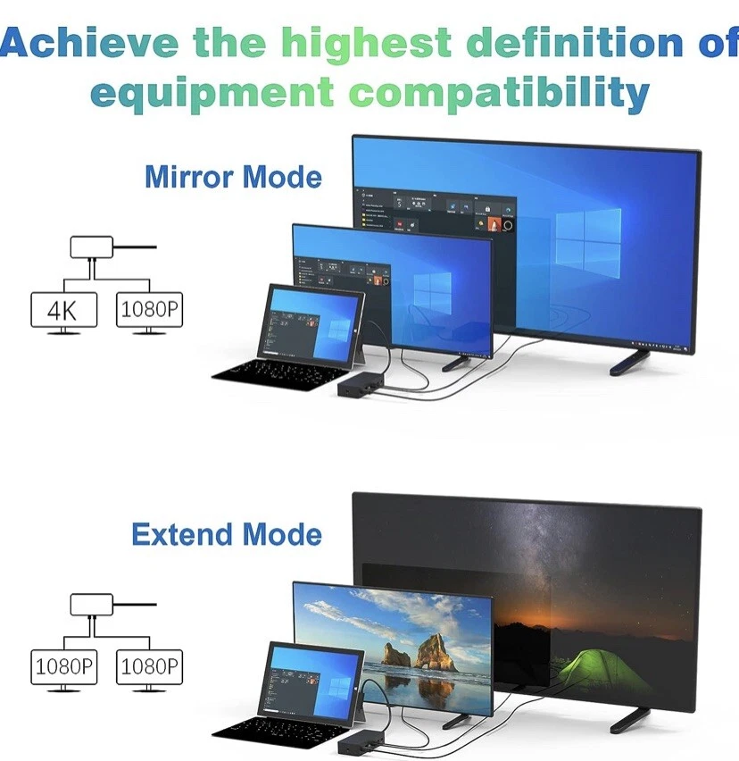 Surface Docking Station with 90W Power Supply for Surface Pro X/7/6/3,Pro - Image 3 of 4
