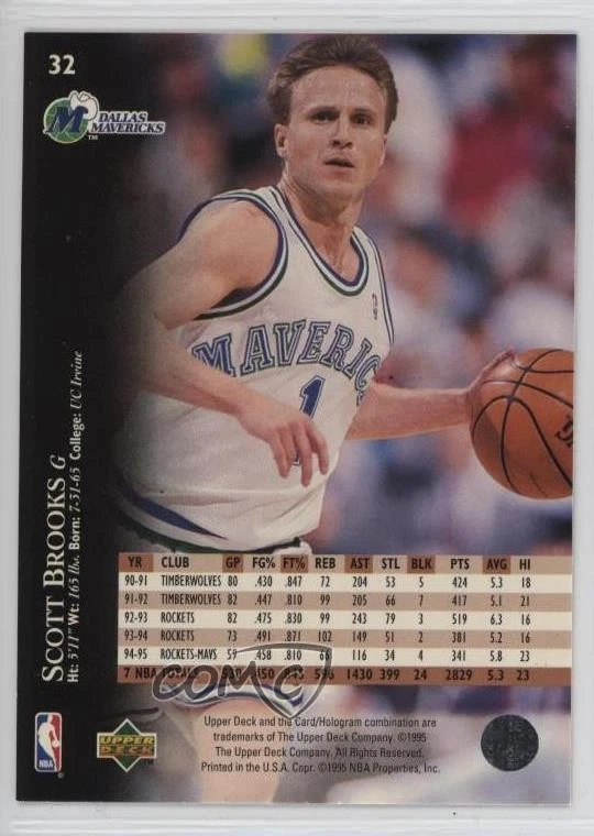 1995-96 Upper Deck Scott Brooks #32 - Image 2 of 2
