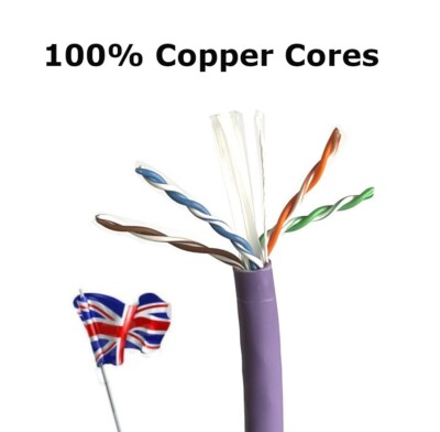 Cat6 Ethernet internes Kabel 100% Kupfer Daten raucharm LSOH POE Posten
