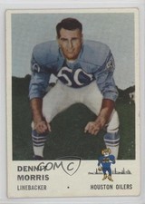 Dennit Morris