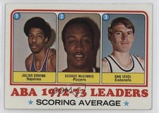 1973 Topps League Leaders Julius Erving George McGinnis Dan Issel #234 HOF 0ym3