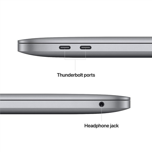 Apple Macbook Pro M2 13" 8-Core CPU 10-Core GPU 2022 256GB SSD 8GB Ram Gray - Picture 6 of 10