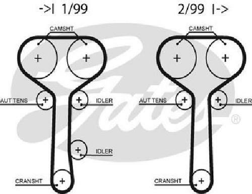 2x ✅Fits GATES-ZESTAWY KP25508XS-1 TIMING BELT KIT +PUMP ⭐UK Seller⭐ - Image 20