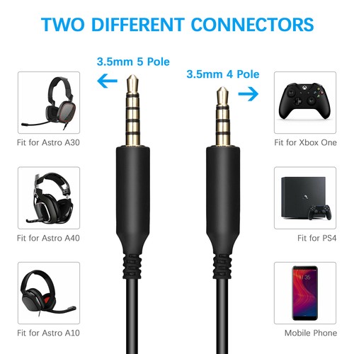 For Astro A10 A40 Gaming Headset 