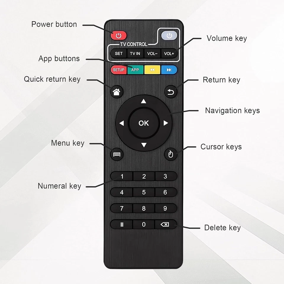 Telecomando Universale per TV Box, Sostituzione per Telecomando Originale Con Ta - Immagine 3 di 4