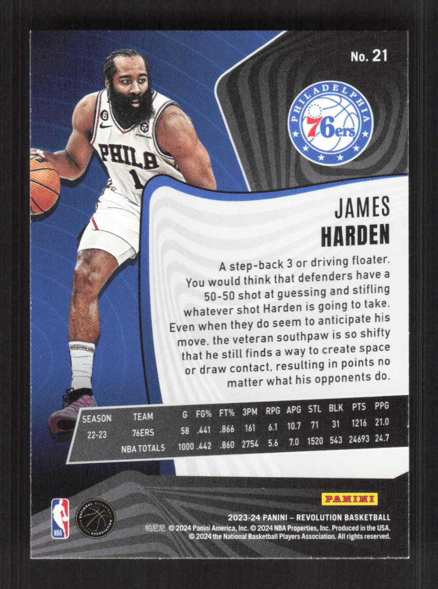 Paniniカード Harden James Harden 2022 Panini Father's Day Autograph Card #6 PSA