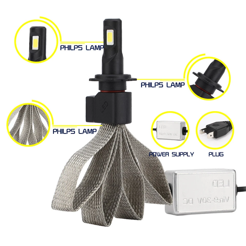 Pair H7 LED Headlight 60W 6400LM Lamp Kit Car Light Auto 6000K White S7 Bulbs - Image 3 of 4