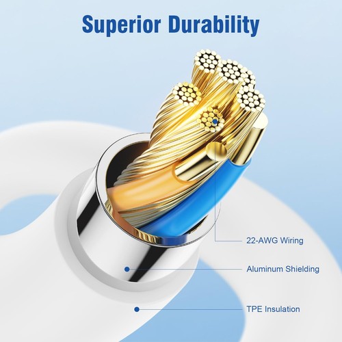 USB C to USB C Cable USB C Charger Fast Charging Lead for Apple iPhone Samsung - Picture 5 of 38