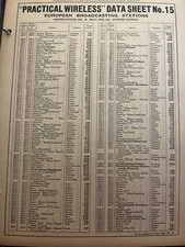 PRACTICAL WIRELESS DATA SHEET NO 15  APR 1933 RARE VINTAGE SHACK WALL ART