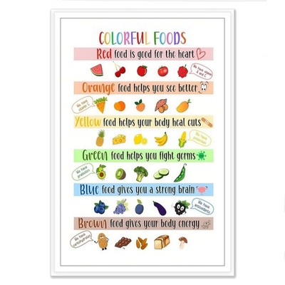 Modern Kids Food Educational Posters Colorful Foods Healthy Eating Art