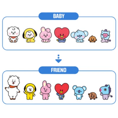 Bandai BT21 Tamagotchi Nano BTS Line Friends TMGC Virtual Pet Baby 