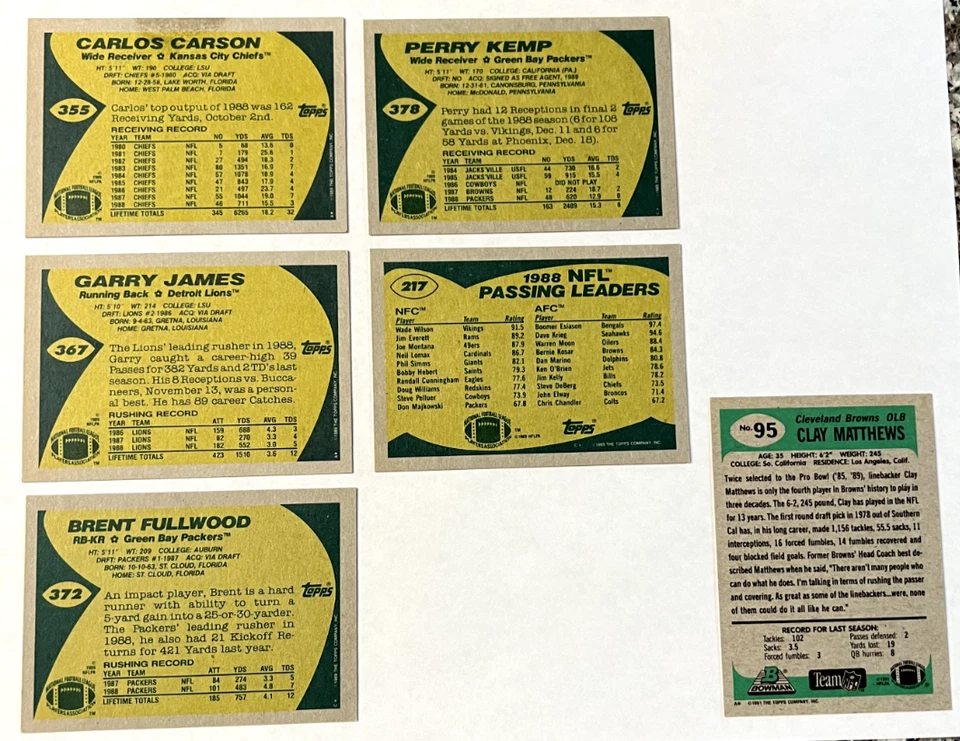 1991 The Topps Company Bowman #95 Clay Matthews Cleveland Browns NFL - Image 4 of 4