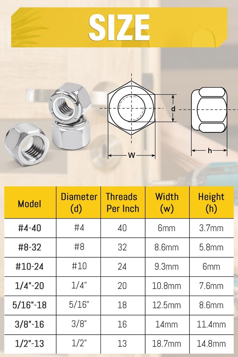 Flange Nut 100-Pack 1/4-20 Grade 5 Nylon Insert Lock Nuts - Zinc Plated Hex Flange 7/16 Wrench Size Lock Nuts - View #10