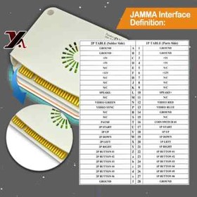 PANDORA BOX DX SAGA Special 5000 IN 1 ARCADE JAMMA Version PCB Board VGA CGA