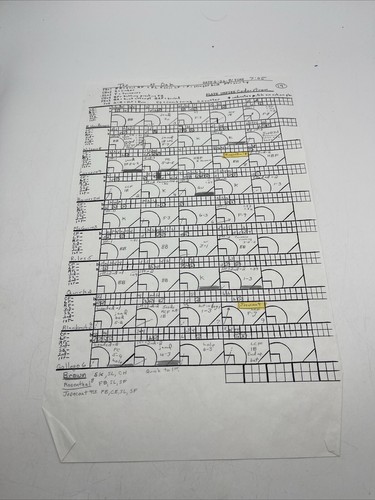 MLB Athletics Vs Rangers 1991 GAME USED PITCHING CHART 6/26/91 Pudge Rookie - Picture 2 of 9