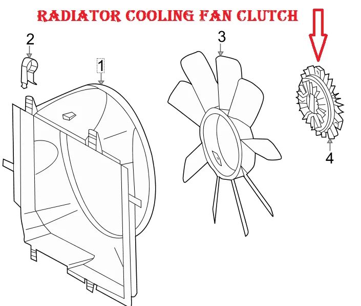 Embrague ventilador motor para 97-03 Mercedes E420 E430 E55 ML430 ML55 SL500 Behr Foto 4 de 4