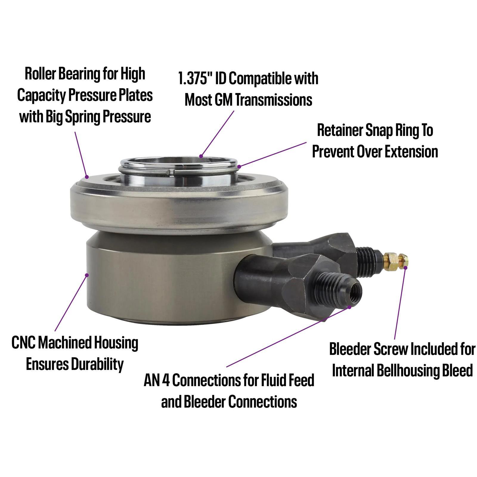 Fits Chevy Hydraulic Throwout Bearing and Hose Install Kit, GM Release Bearing eBay