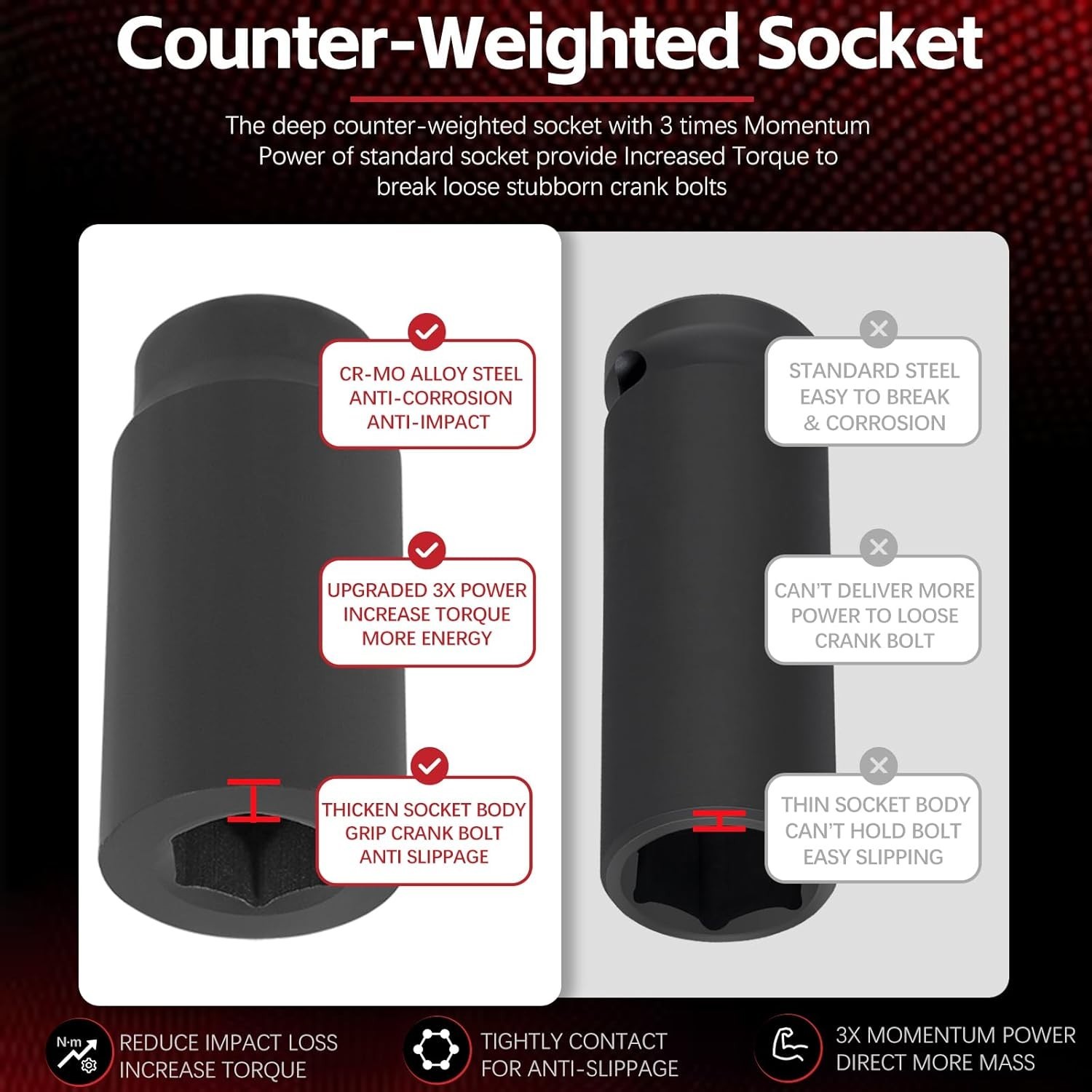 77070 24mm Crank Bolt Socket for GM LS Engine Harmonic Balancer Socket Tool 2... thumbnail 6