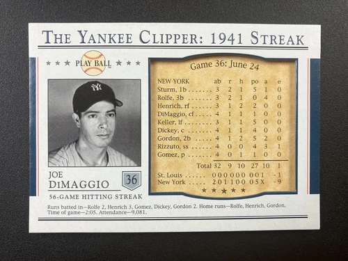 2003 Play Ball: #S-36 Joe Dimaggio 1941 Paper Relic