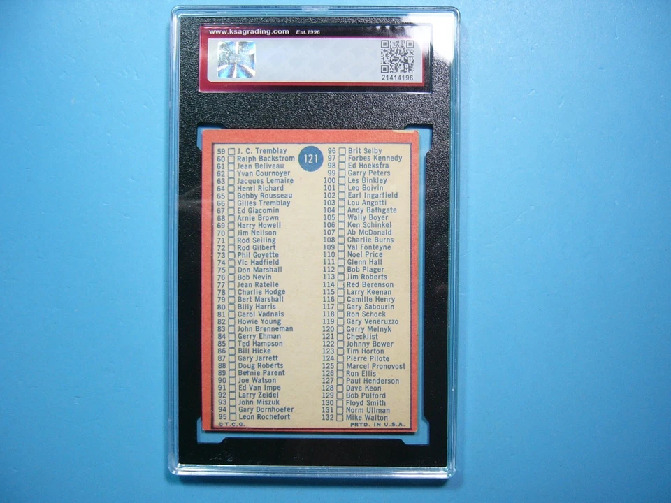1968/69 TOPPS NHL HOCKEY CARD #111 CHECKLIST KSA 5.5 EX+ UNCHECKED 68/69 TOPPS - Image 2 of 4