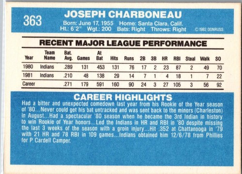 1982 Donruss Semi-Star & Commons #300-399 Well Centered, Sharp Corners !!! - Picture 122 of 166