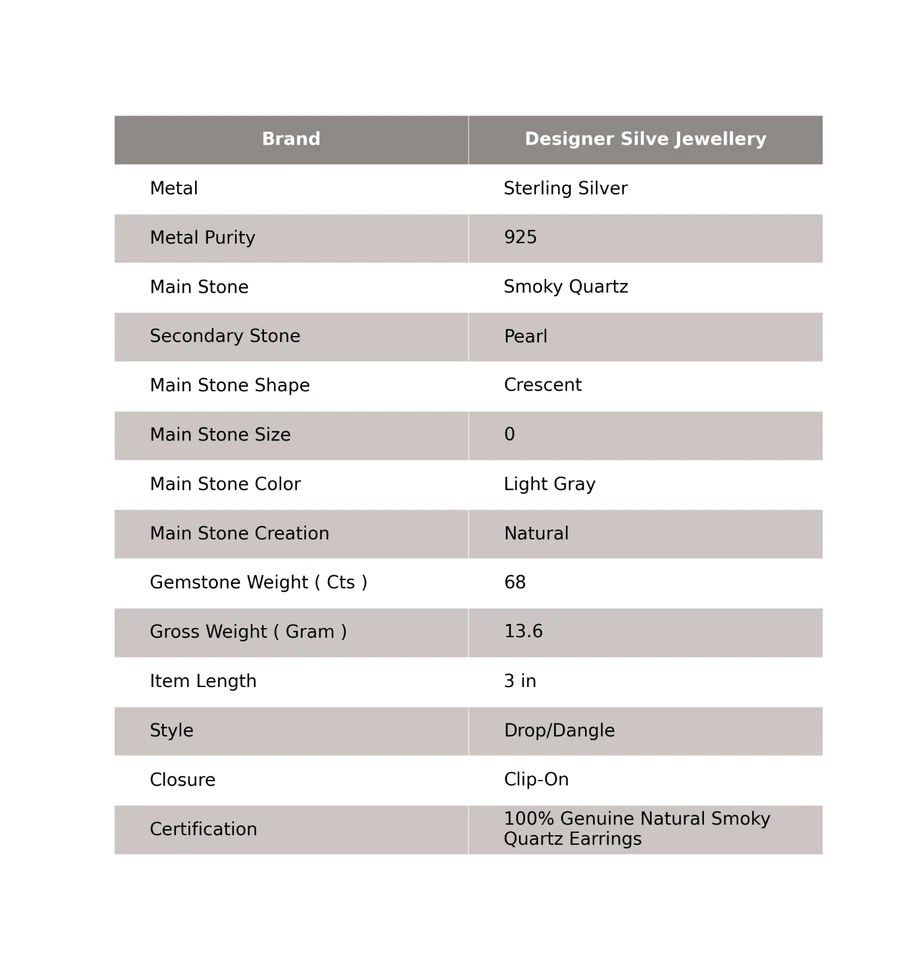 Покрытые желтым золотом серебряные серьги-висячие с корнем чакры дымчатый кварц камень жемчуг - Изображение 2 из 4