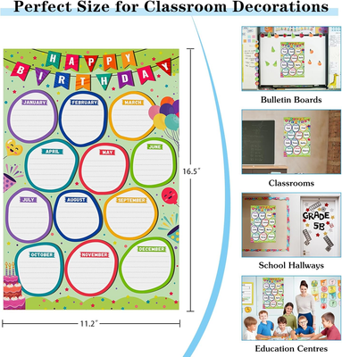 Boho Classroom Decor Augisteen Confetti Happy Birthday Chart For ...