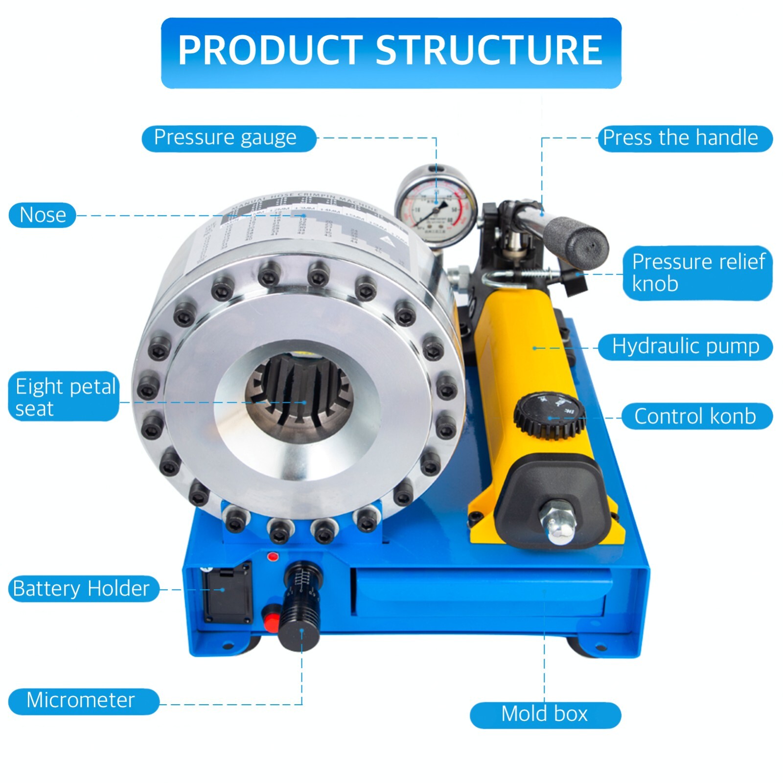 Manual Hydraulic Hose Crimper High Pressure Hose Pipe Crimping Machine+ ...