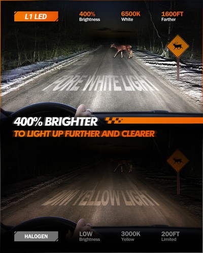 L1 LED Headlight H11 Low Beam Bulb Kit 6000LM 6500K Super Bright - Picture 6 of 6