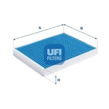 Innenraumfilter Pollenfilter für Porsche Cayenne 9PA | 24004861