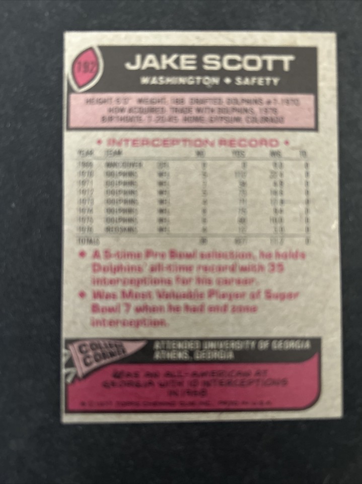 1977 Topps Football Card #192 Jake Scott Washington Redskns NmMt Free ...