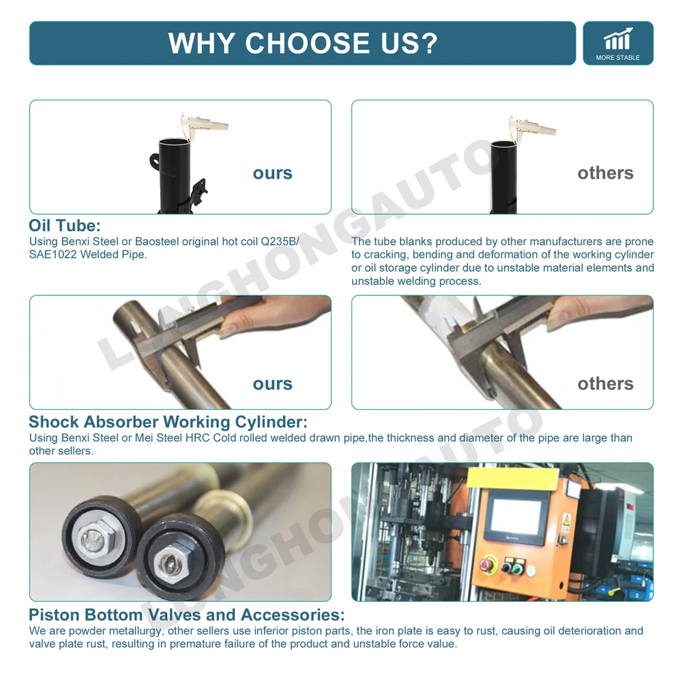 Front & Rear Struts Shocks Absorbers For Chevrolet HHR Cobalt Pontiac G5 172179 - Изображение 3 из 4