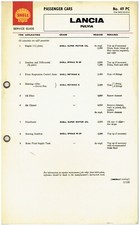 LANCIA FULVIA SERIES 1 SALOON 1963- ORIGINAL SHELL LUBRICATION CHART