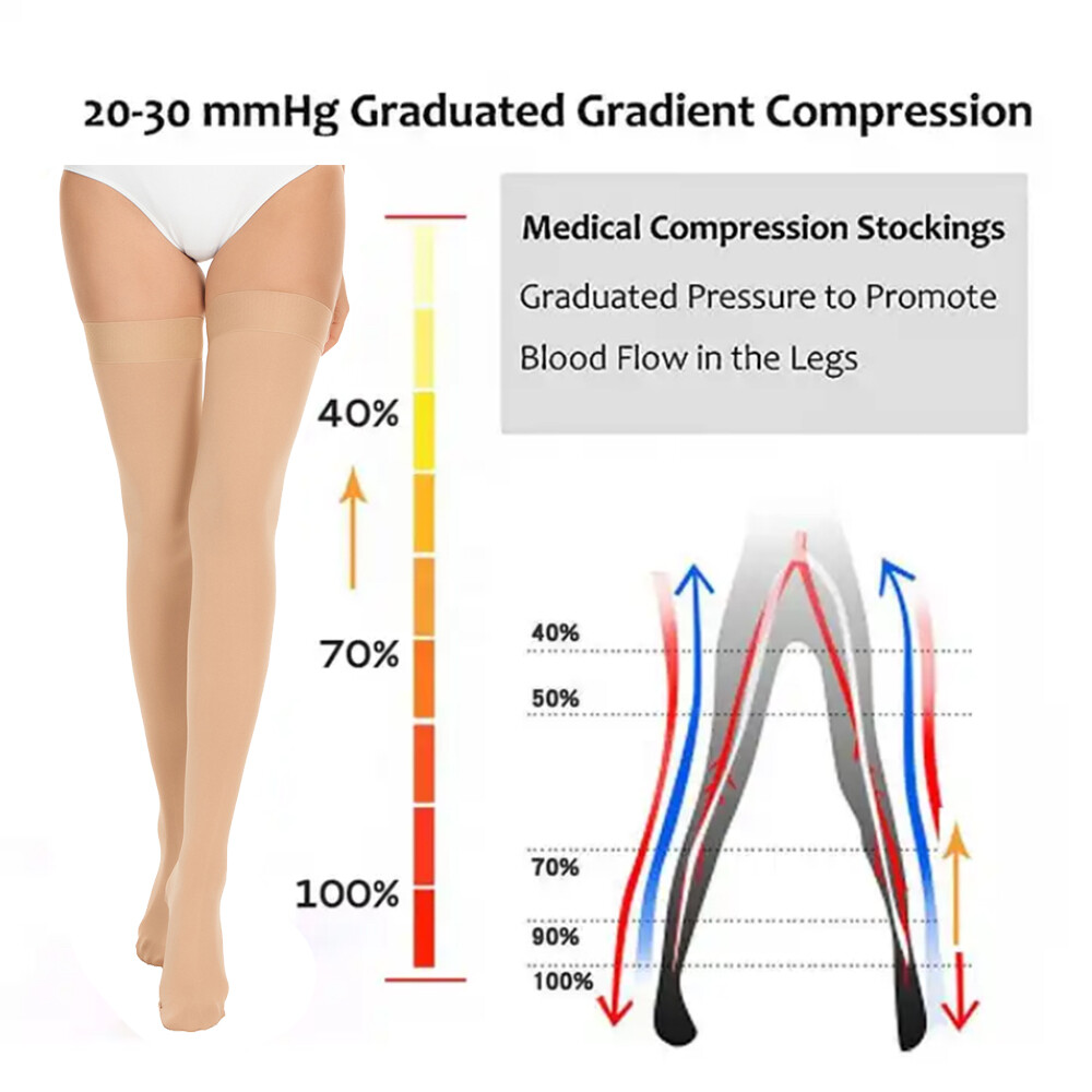 Graduated Thigh High Silicone Compression Socks Medical for Varicose Veins  US