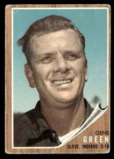 1962 Topps GENE GREEN #78 GD Cleveland Indians