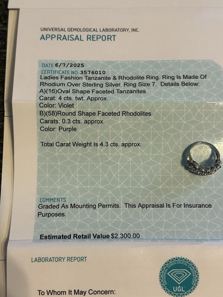 Anillo de tanzanita y rodolita 4,3 ctw rodio/plata esterlina talla 7 con valoración UGL Foto 2 de 3
