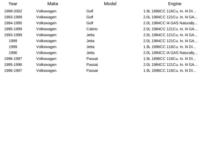 Sensor de temperatura del refrigerante del motor Delphi TS10130 para Volkswagen Golf Jetta 93-02 Foto 4 de 4