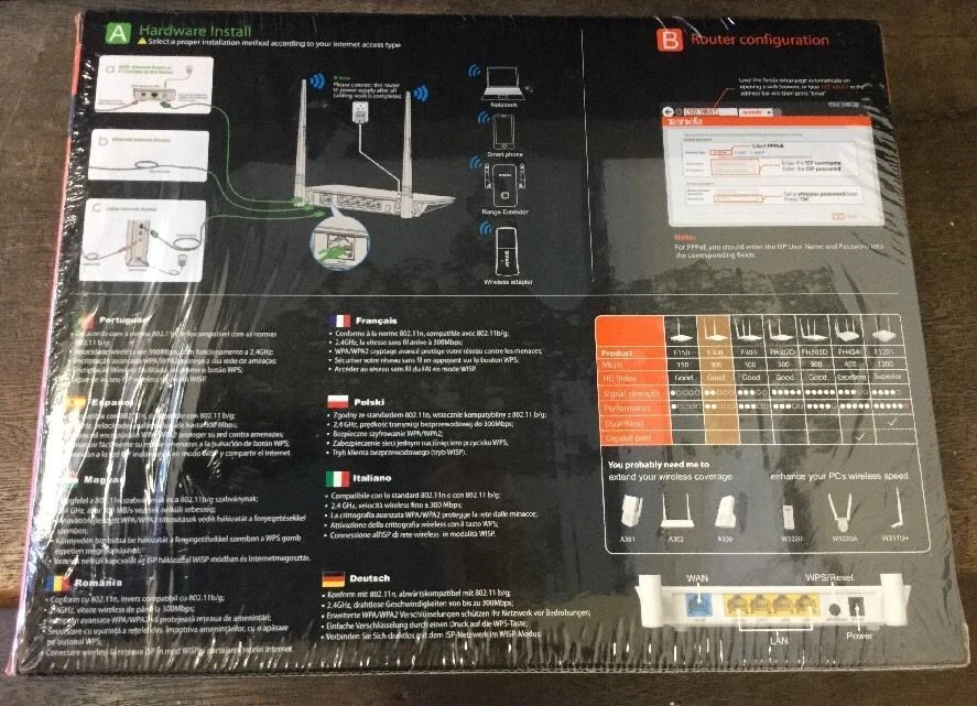 Tenda Wireless N300 Home Router F300 - Image 2 of 3