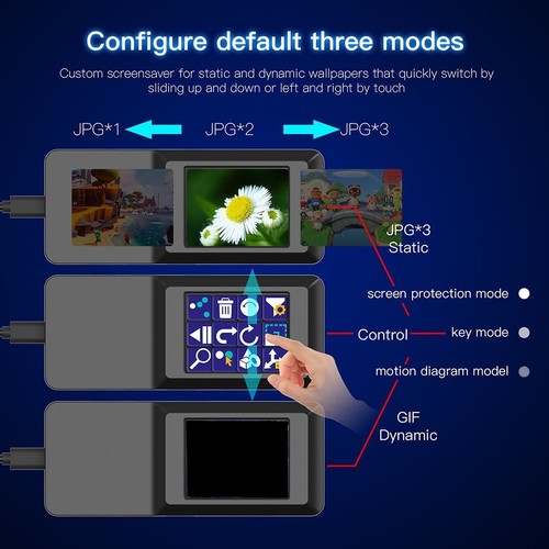 Capable de personnaliser votre expérience de contrôle en direct avec 12 touches affichées - Photo 2/12