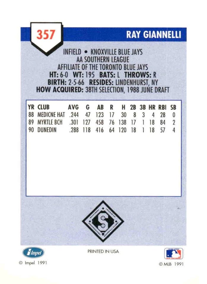 1991 Line Drive AA #357 Ray Giannelli - Image 2 of 2