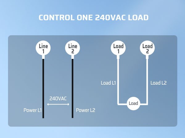 Outdoor 240V Timer Switch 40A Mechanical 24 Hour for Pool Pump Water Heater