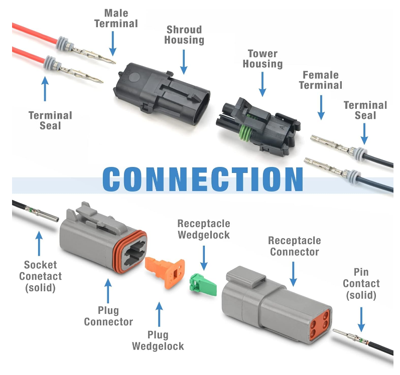 Wire Crimping & Removal Tool for Deutsch Connectors Pin Weather Pack