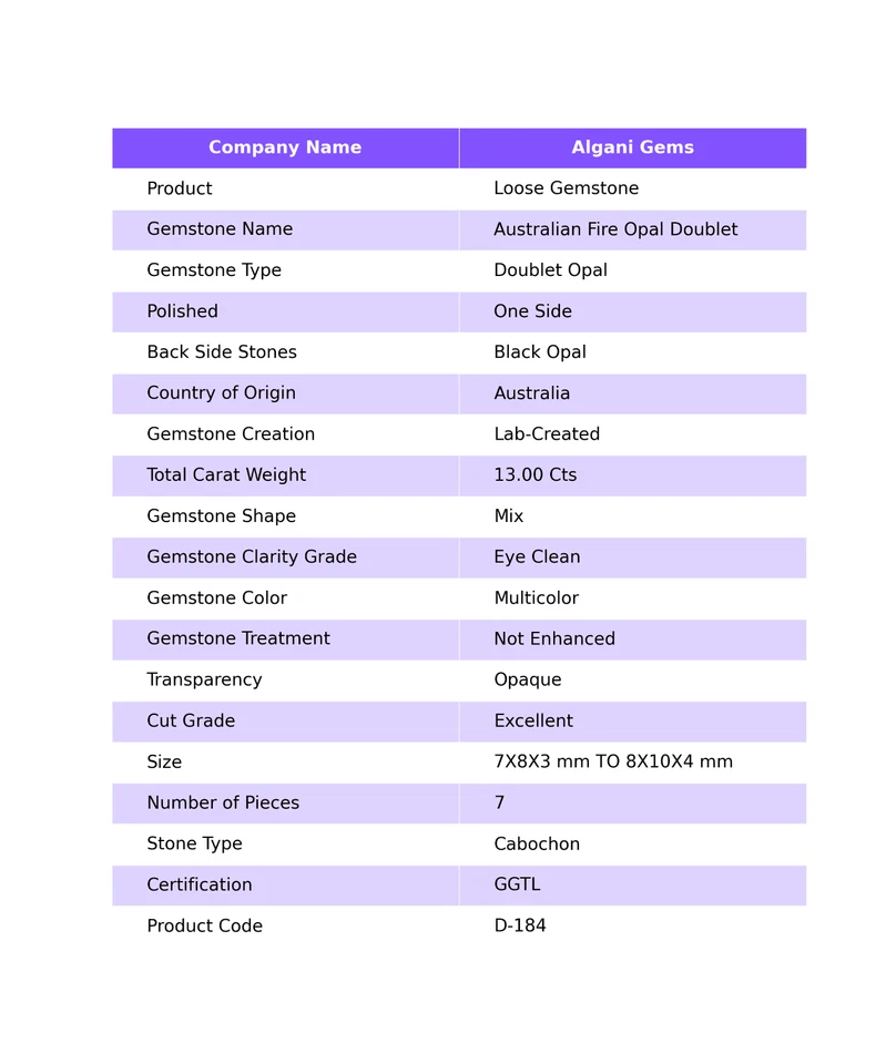 7 Pcs Lot Lab-Created Mix Doublet Opal 13.00 Cts Cabochon 7X8X3 mm TO 8X10X4 mm - Image 2 of 4