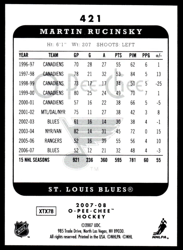 2007-08 O-Pee-Chee MICROMOTION Martin Rucinsky St. Louis Blues #421 R86 - Image 2 of 2